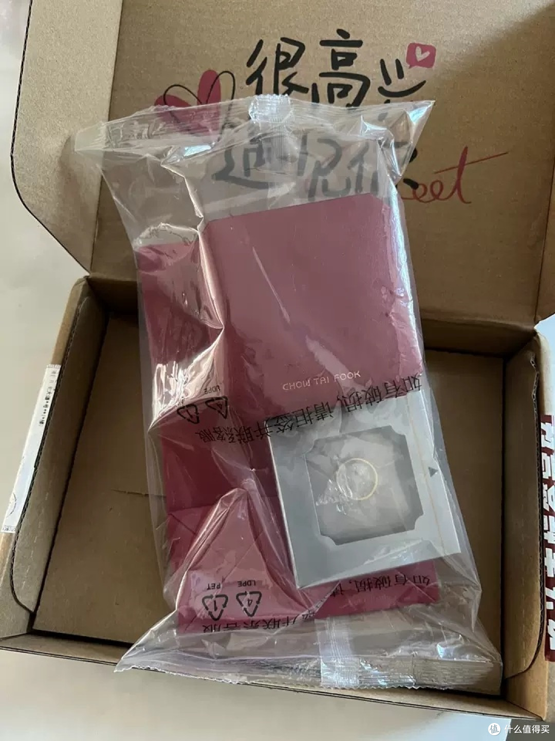长期持有黄金的意外收获