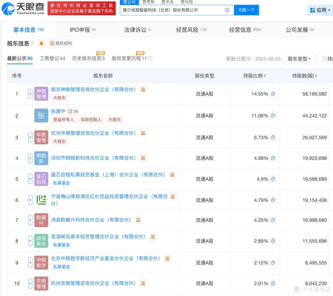 冲刺“国产GPU第一股”,摩尔线程实力如何?