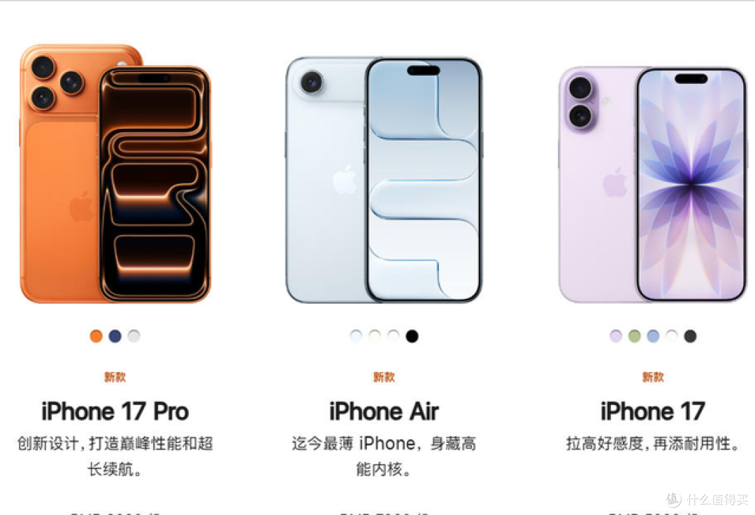 iPhone17首销:标准版加价500,Pro黄牛都不要,买了亏钱