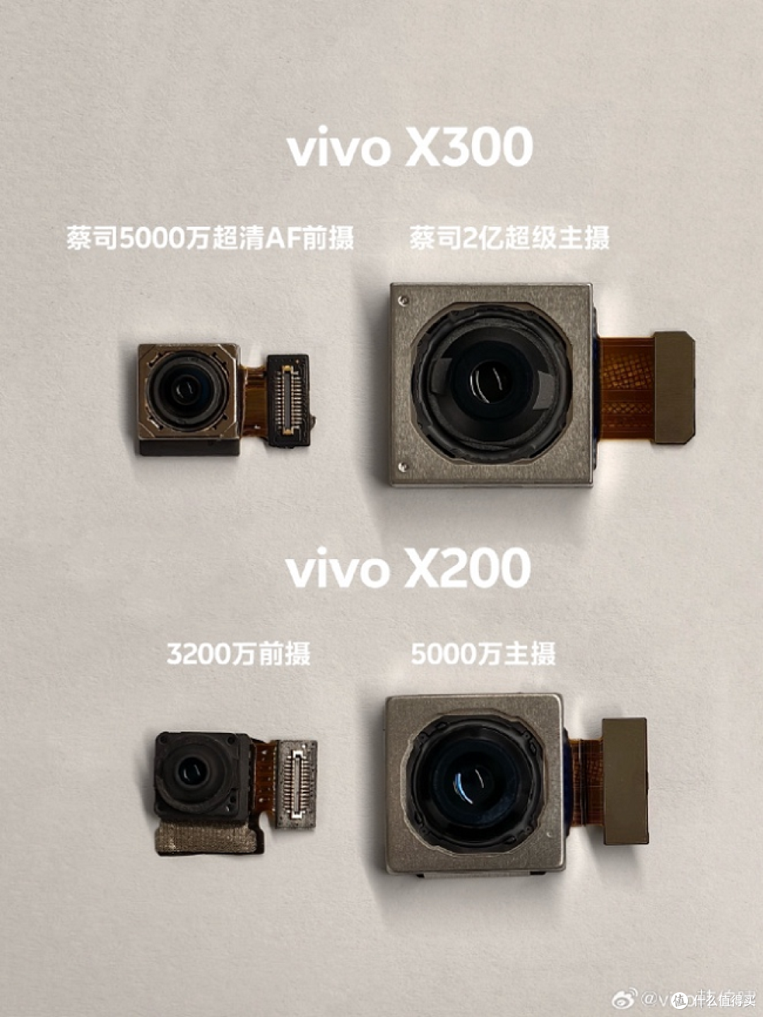 2025旗舰拍照手机推荐:vivo X300 Pro凭什么成为旅拍新首选
