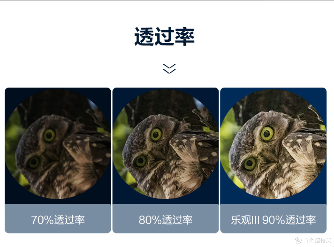博冠乐观3单筒:口袋里的长焦,解锁观剧摄影新体验