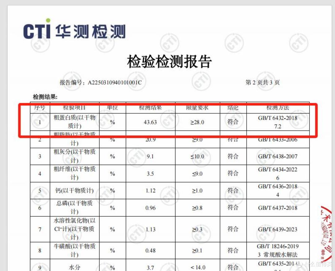 猫咪玻璃胃？喜欢呕吐、拉稀？是不是猫粮没选对？试试看希喂猫粮