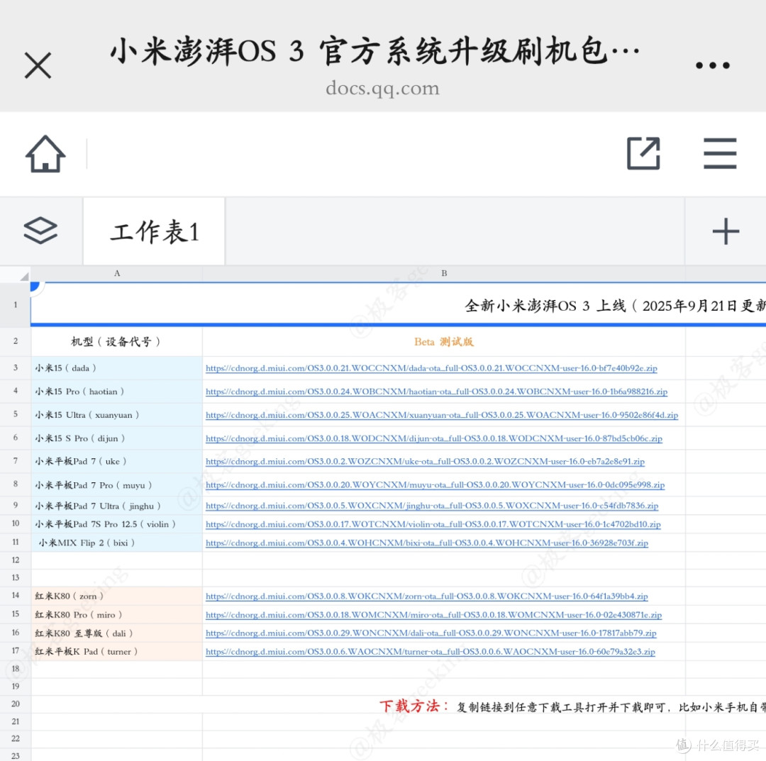 小米正式确定！这些手机将彻底无缘澎湃OS 3 系统，包括11和K50等
