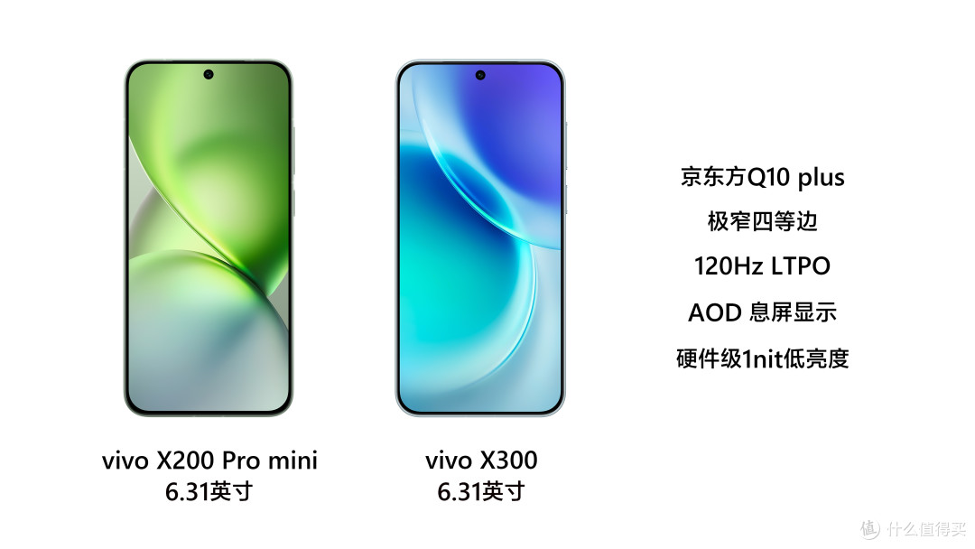 今年第1台天玑9500手机,配置挺猛的