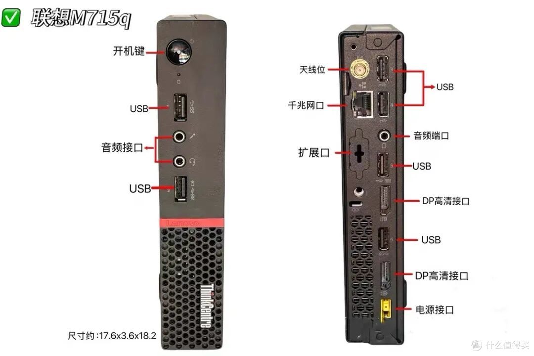 海鲜市场大量流出,不到150的M715q小主机,最高支持R5 2400GE!