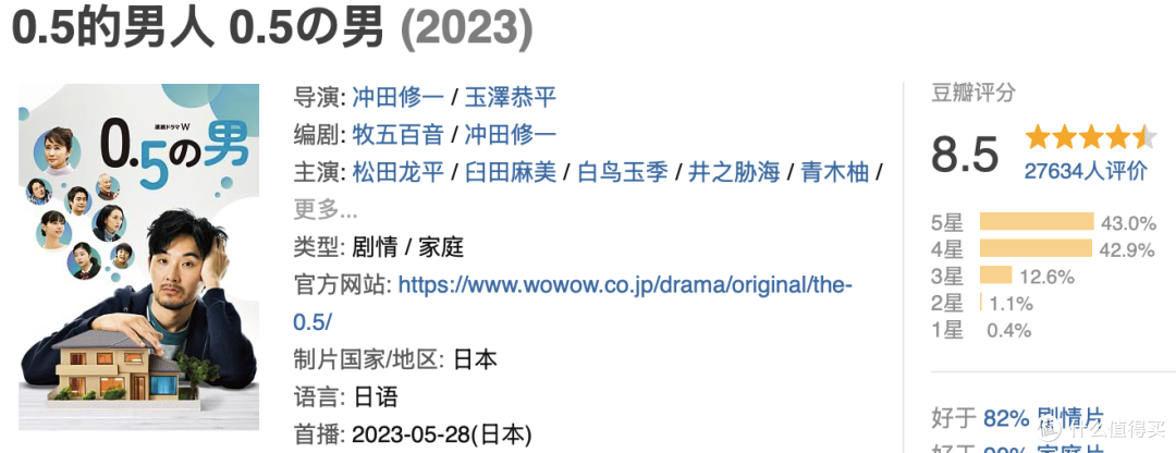 一口气看完5集,这部剧后劲太大了