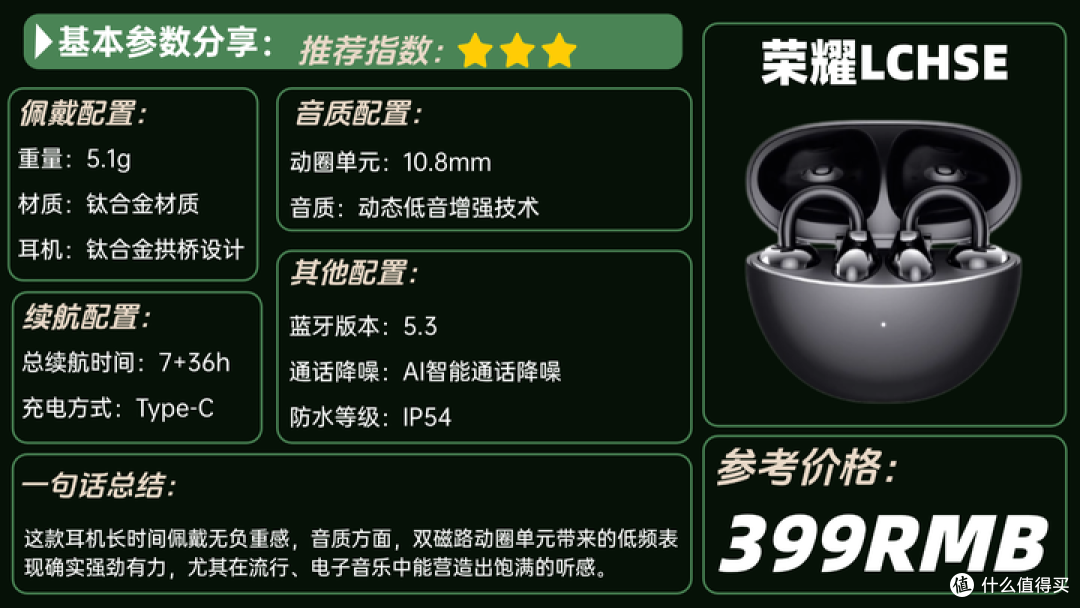 有没有适合运动的便宜些的开放式耳机推荐？