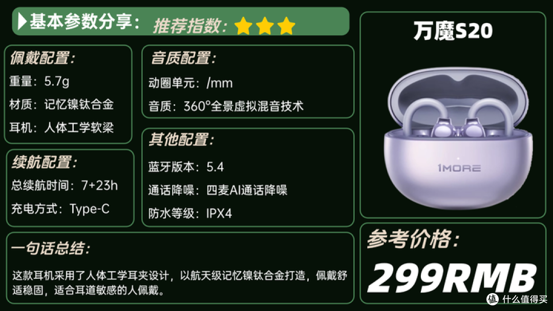 有没有适合运动的便宜些的开放式耳机推荐？