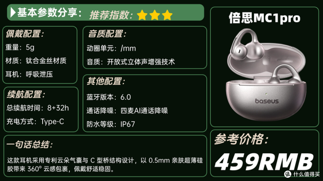 有没有适合运动的便宜些的开放式耳机推荐？