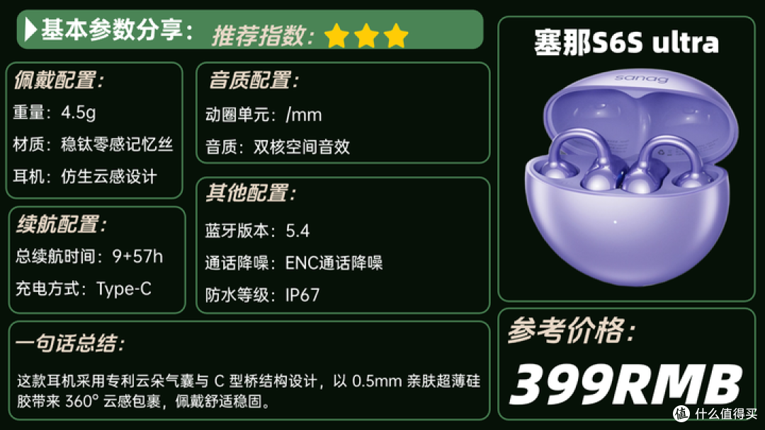 有没有适合运动的便宜些的开放式耳机推荐？