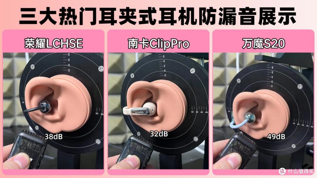 三百元耳夹式实测:南卡ClipPro、荣耀LCHSE、万魔S20谁更值得入