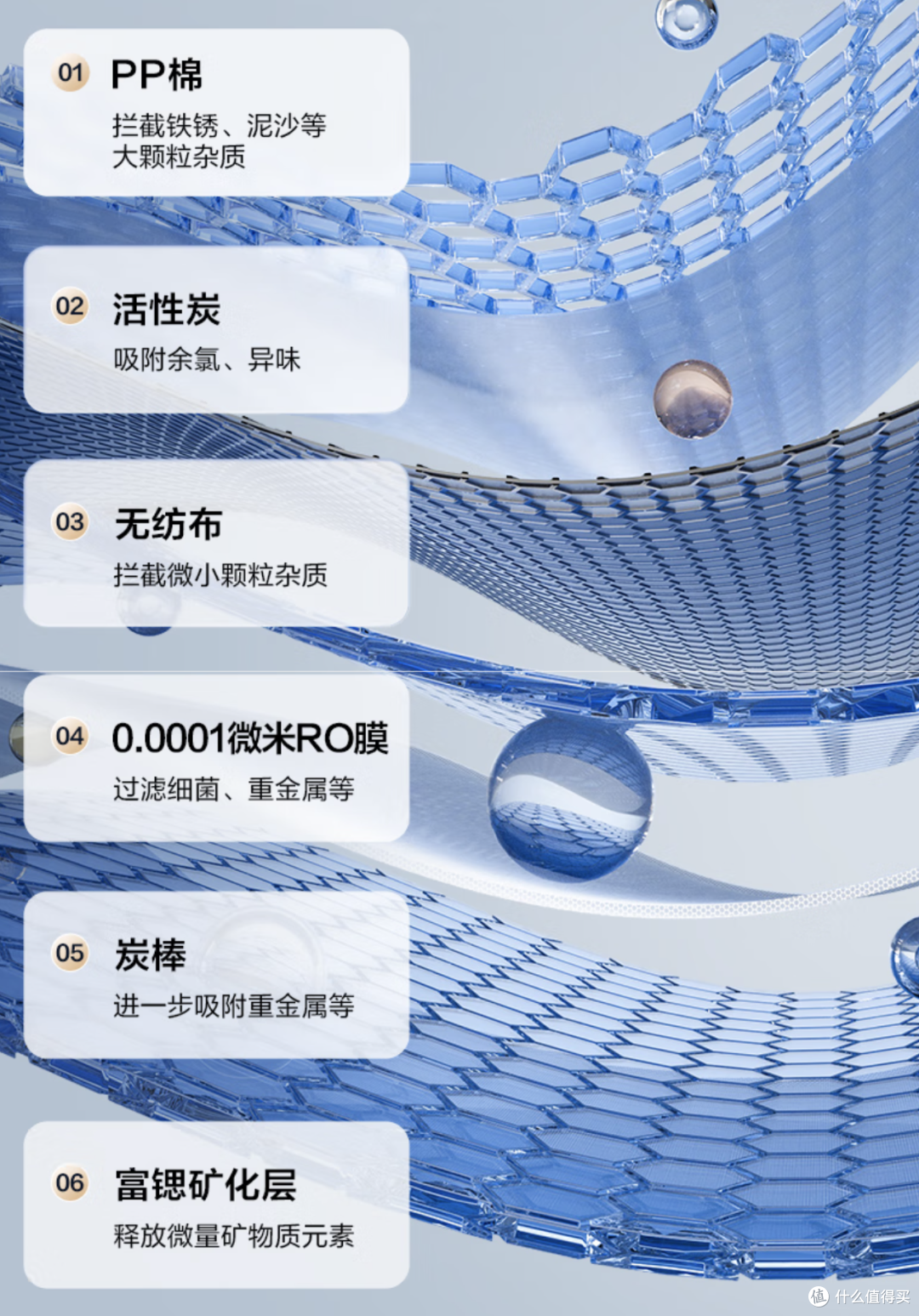 2025年双十一如何选购台式净饮机?附苏泊尔/飞利浦等四款净饮机