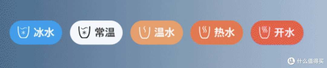 2025年双十一如何选购台式净饮机?附苏泊尔/飞利浦等四款净饮机
