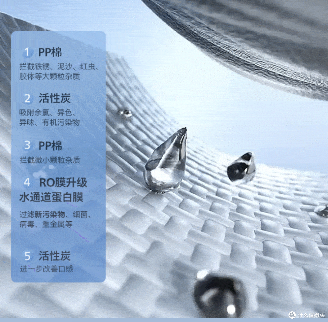 2025年双十一如何选购台式净饮机?附苏泊尔/飞利浦等四款净饮机
