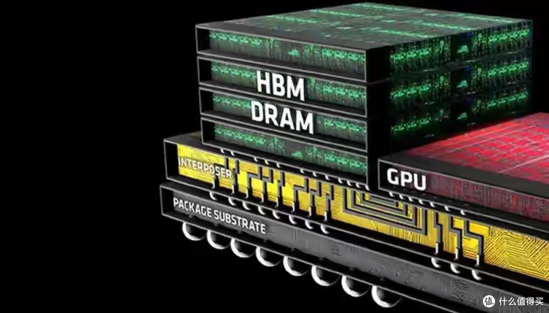 AMDMI450瞄准432GB显存，Nvidia、三星的HBM4压力有多大？