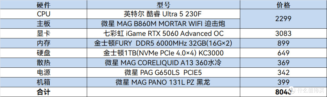 开学畅玩1080P与2K配置 酷睿 Ultra 5 230F大展身手