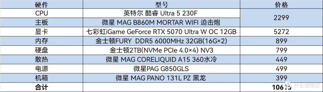 开学畅玩1080P与2K配置 酷睿 Ultra 5 230F大展身手