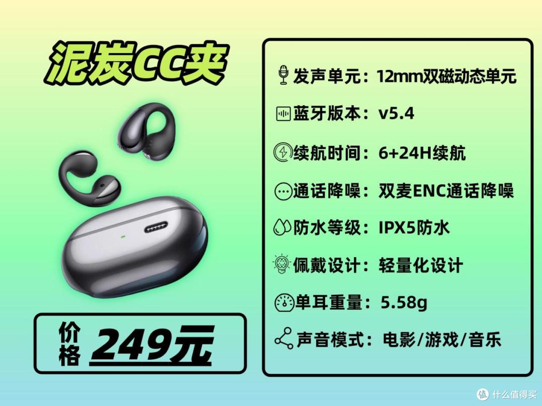 耳夹耳机和挂耳式哪个舒服?2025高性价比耳机推荐。