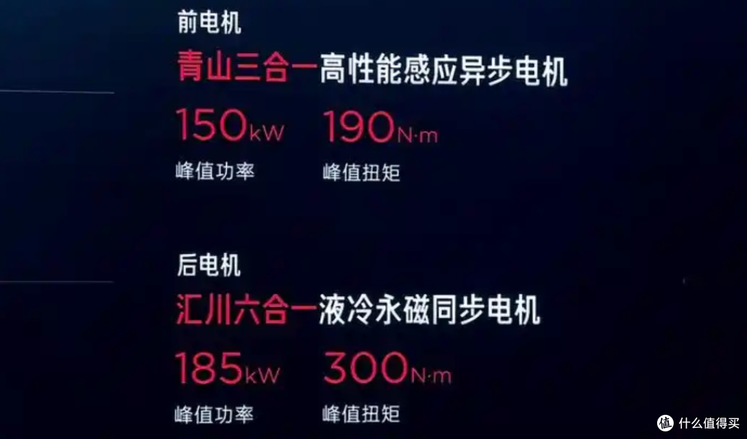 455匹马力卖15万!iCAR超级V23让方盒子不再是样子货