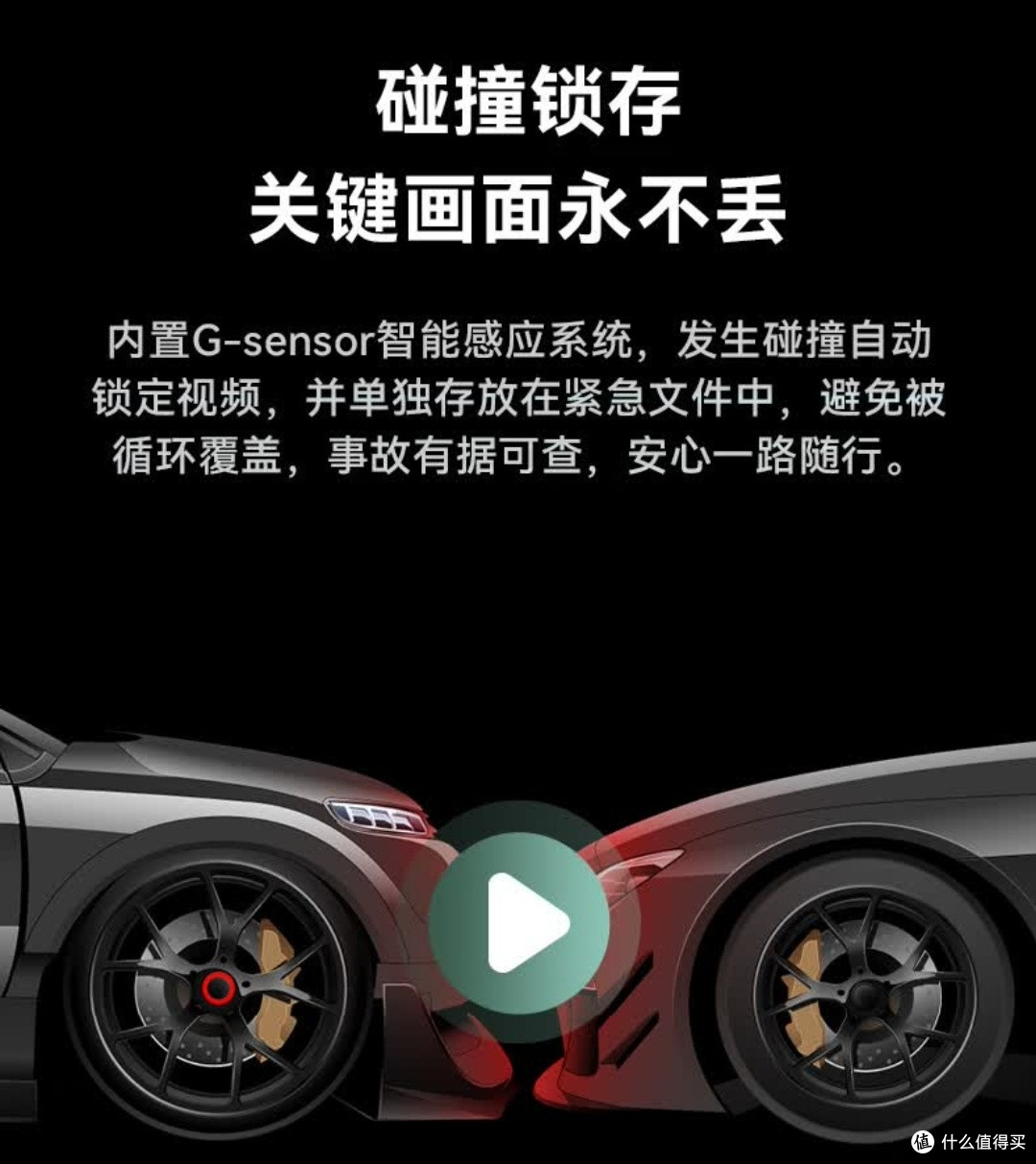 MINI3S 4K版,行车记录新体验