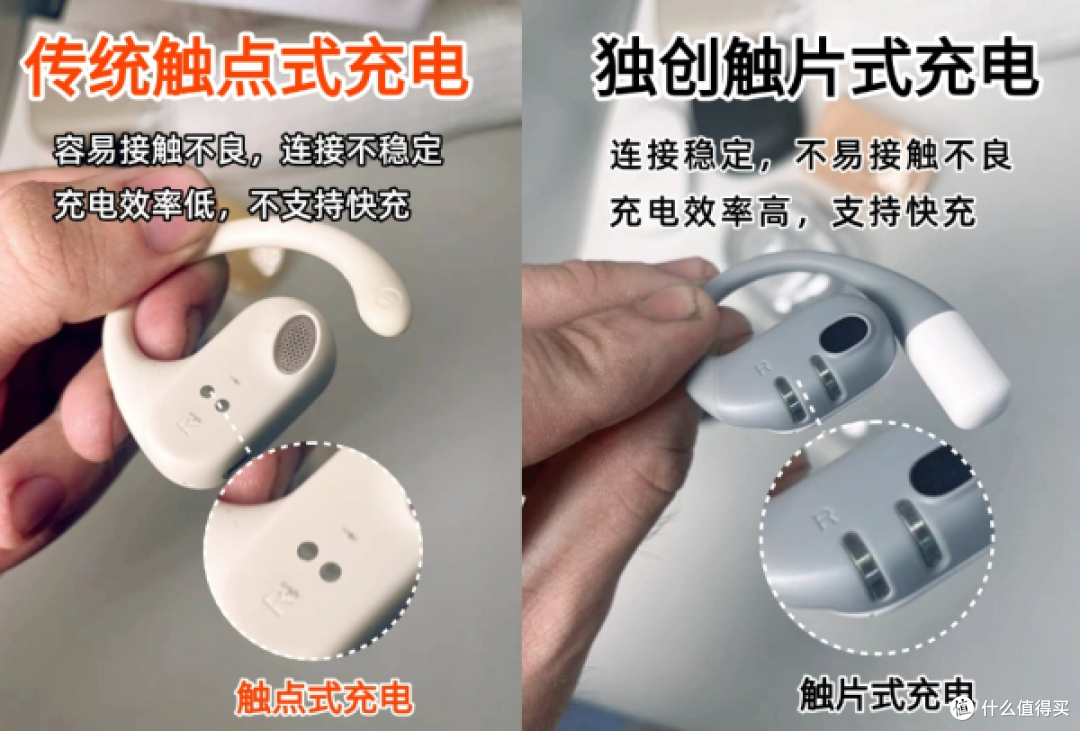 哪款开放式耳机音质更好？2025性价比耳挂式蓝牙耳机推荐