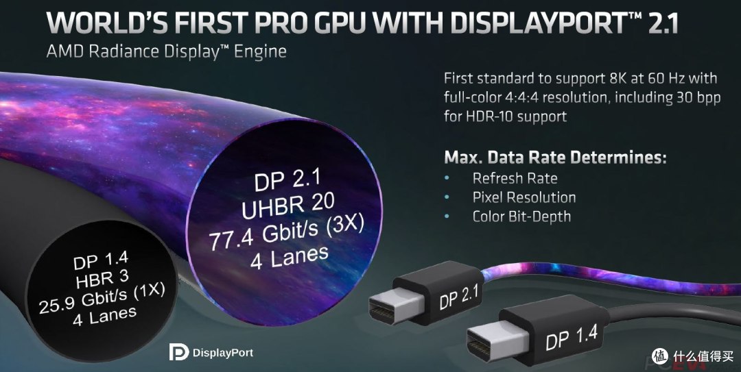 QD-OLED面板+500Hz高刷:AORUS FO27Q5P显示器评测