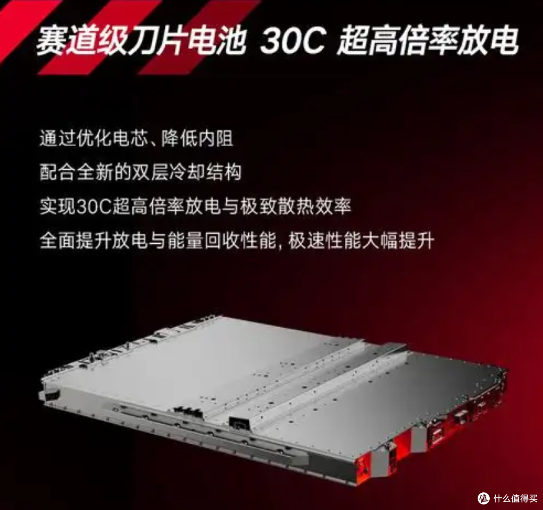 U9X打破极速纪录!1200V高压架构下电动超跑的极限,远不止于此