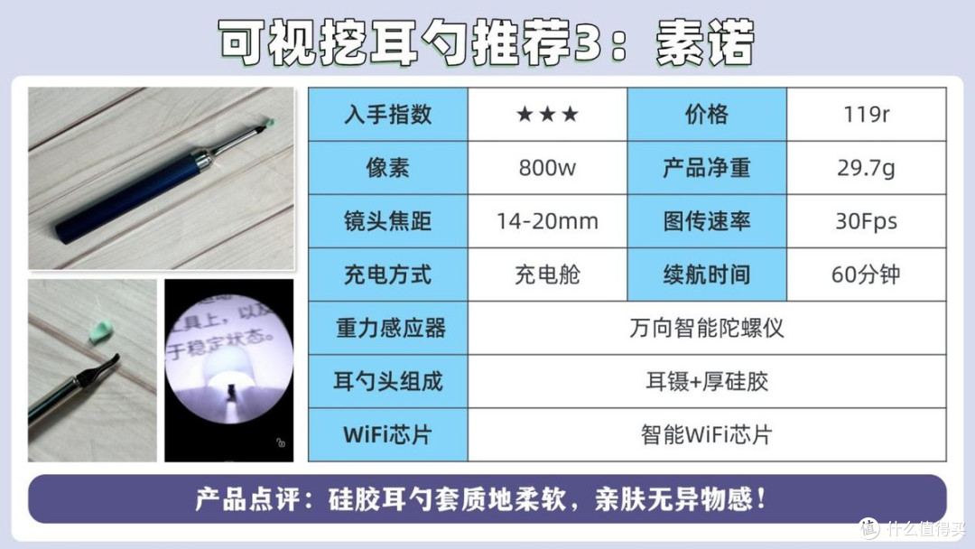 自费1w+史上超全可视挖耳勺实测推荐:可视挖耳勺是噱头还是趋势