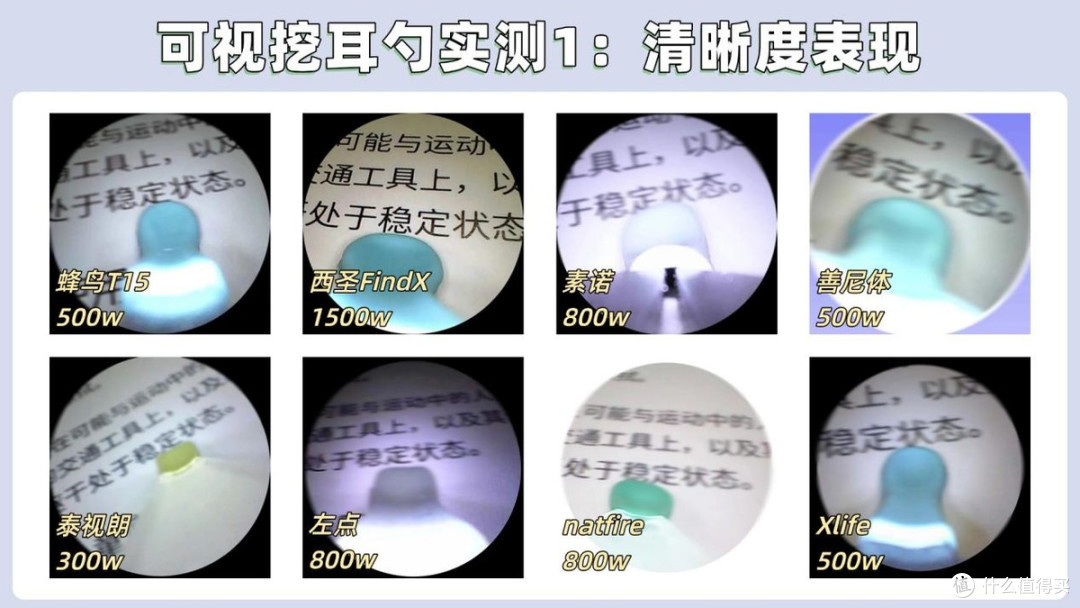 自费1w+史上超全可视挖耳勺实测推荐:可视挖耳勺是噱头还是趋势