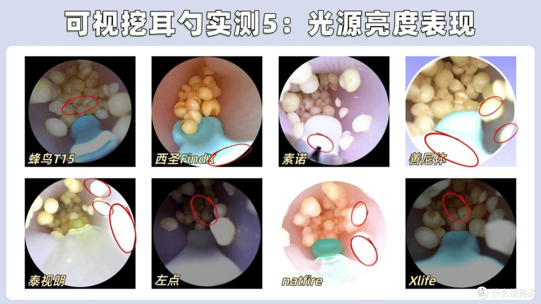 自费1w+史上超全可视挖耳勺实测推荐:可视挖耳勺是噱头还是趋势