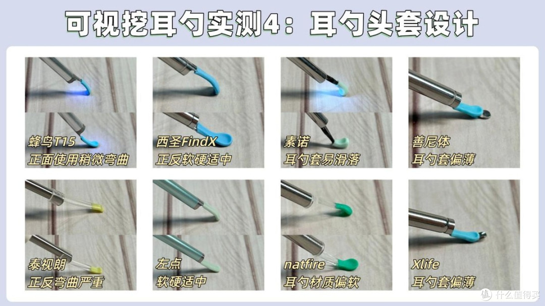 自费1w+史上超全可视挖耳勺实测推荐:可视挖耳勺是噱头还是趋势