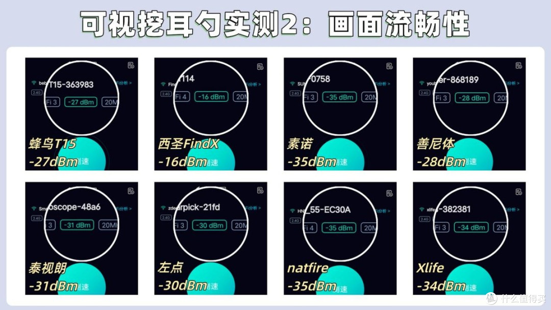 自费1w+史上超全可视挖耳勺实测推荐:可视挖耳勺是噱头还是趋势