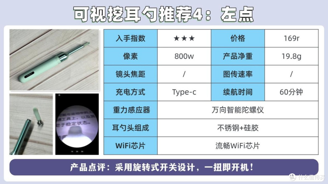 自费1w+史上超全可视挖耳勺实测推荐:可视挖耳勺是噱头还是趋势