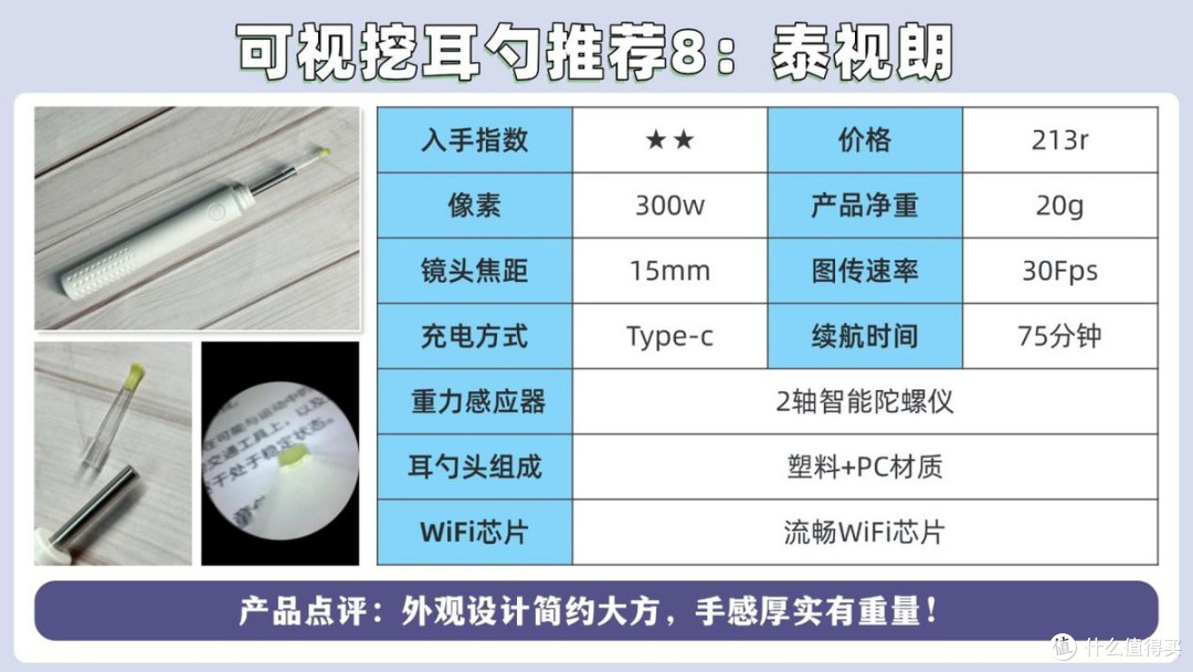 自费1w+史上超全可视挖耳勺实测推荐:可视挖耳勺是噱头还是趋势