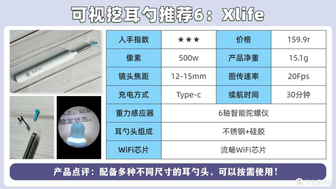 自费1w+史上超全可视挖耳勺实测推荐:可视挖耳勺是噱头还是趋势