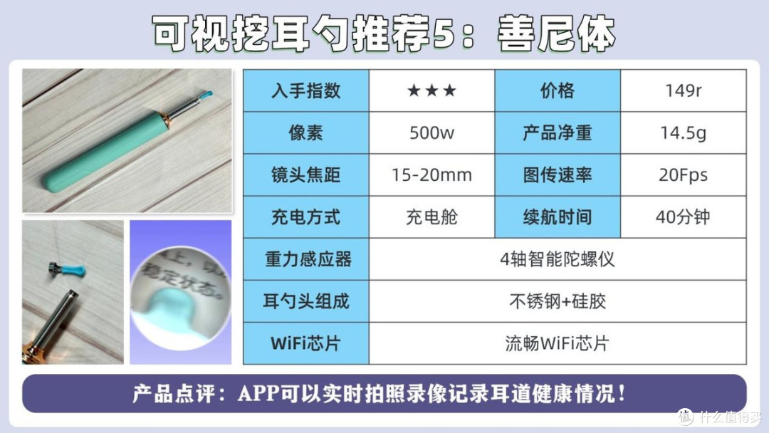 自费1w+史上超全可视挖耳勺实测推荐:可视挖耳勺是噱头还是趋势
