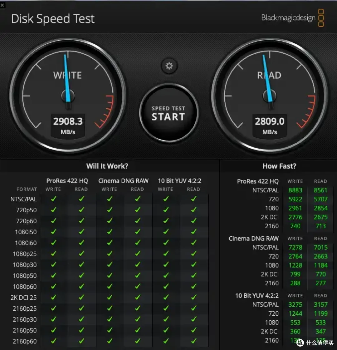解锁Mac mini M4存储空间：腾隐TQP4000扩展容量实操教程