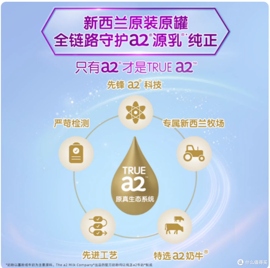 ✨宝妈必看！a2 紫白金 2 段奶粉，宝宝成长的理想之选✨