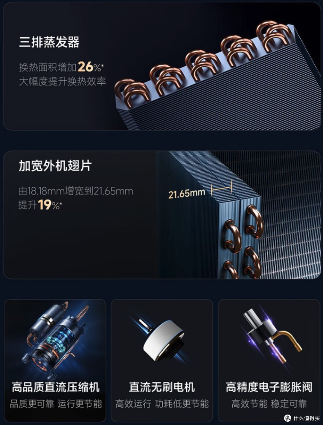 海尔空调焕新家装节爆款空调选购攻略