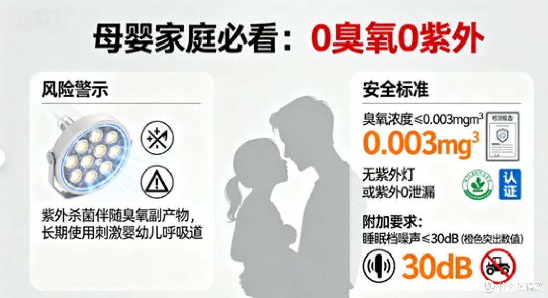 2025年十大热门空气净化器品牌深度评测 除甲醛对比权威评测!