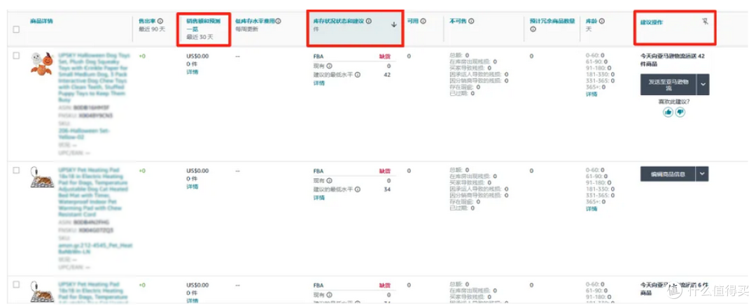 收藏!2025亚马逊最新FBA入仓政策更新和关键检查要点