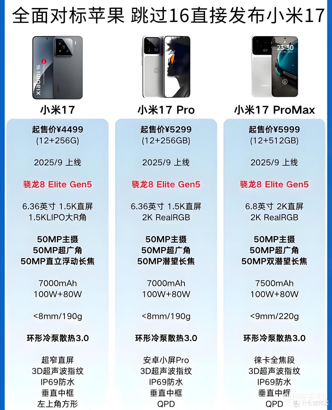 小米17Pro正式官宣，这外观设计把看我傻了！