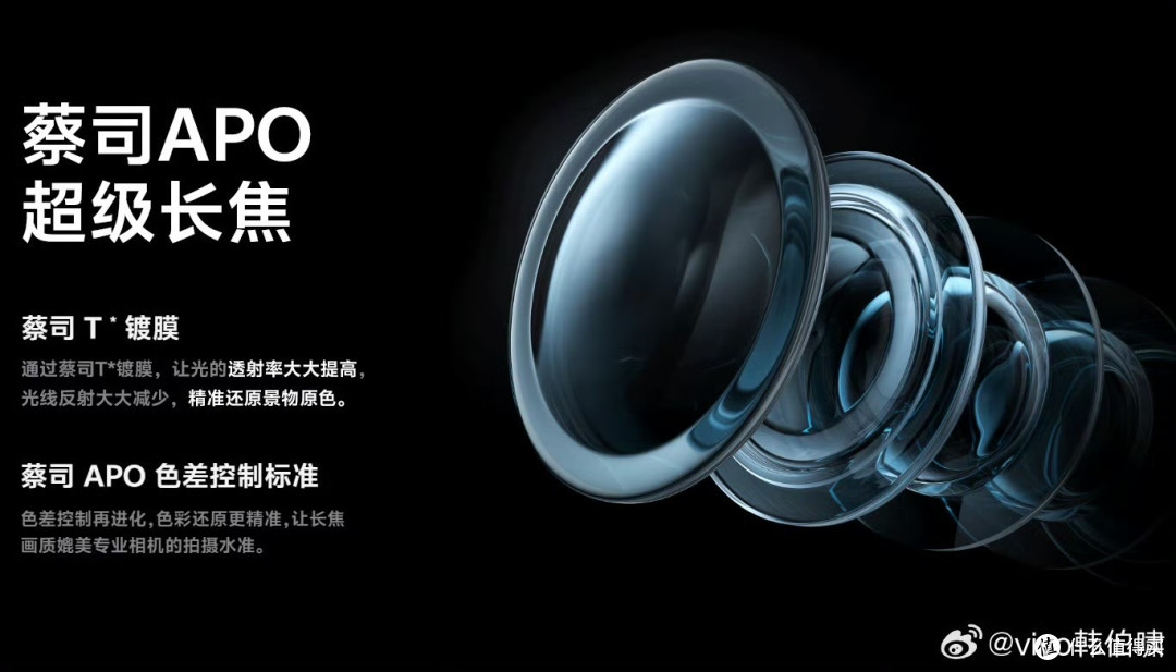 从视频到长焦，vivo X300系列塑造全能影像旗舰