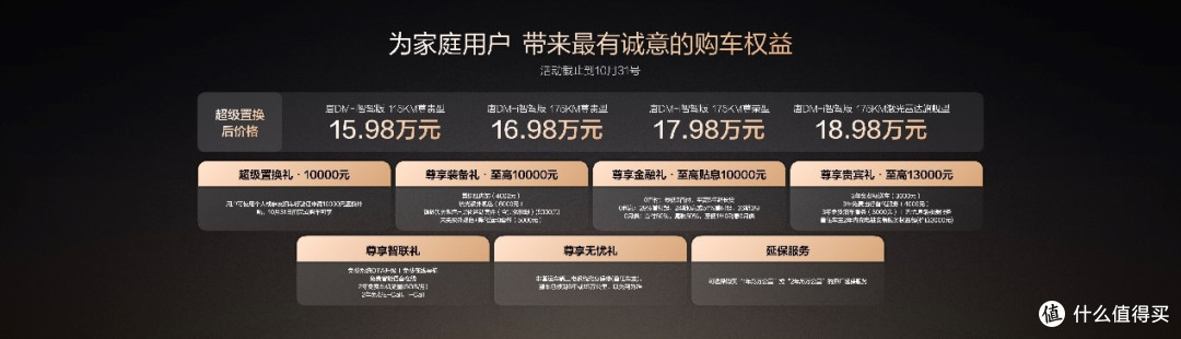 实力场景大升级家用车首选——比亚迪唐DM-i智驾版175KM长续航版