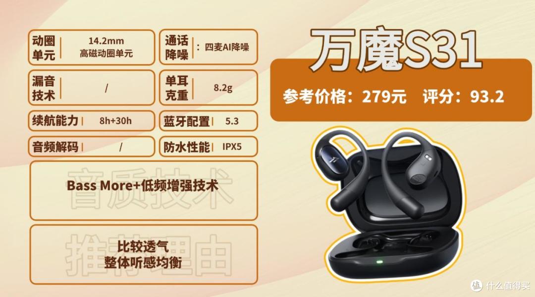 2025开放式耳机哪个品牌好?全网公认开放式耳机品牌排行榜前十名