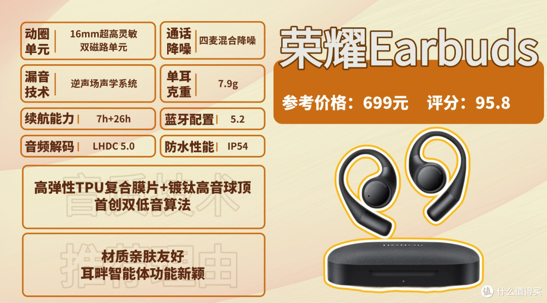 2025开放式耳机哪个品牌好?全网公认开放式耳机品牌排行榜前十名