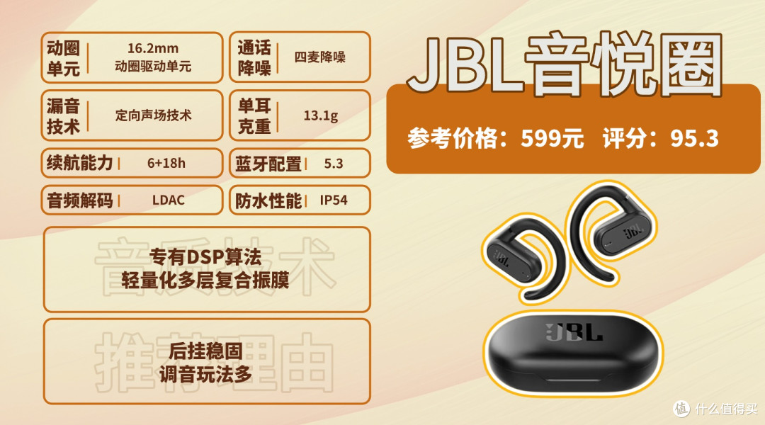 2025开放式耳机哪个品牌好?全网公认开放式耳机品牌排行榜前十名