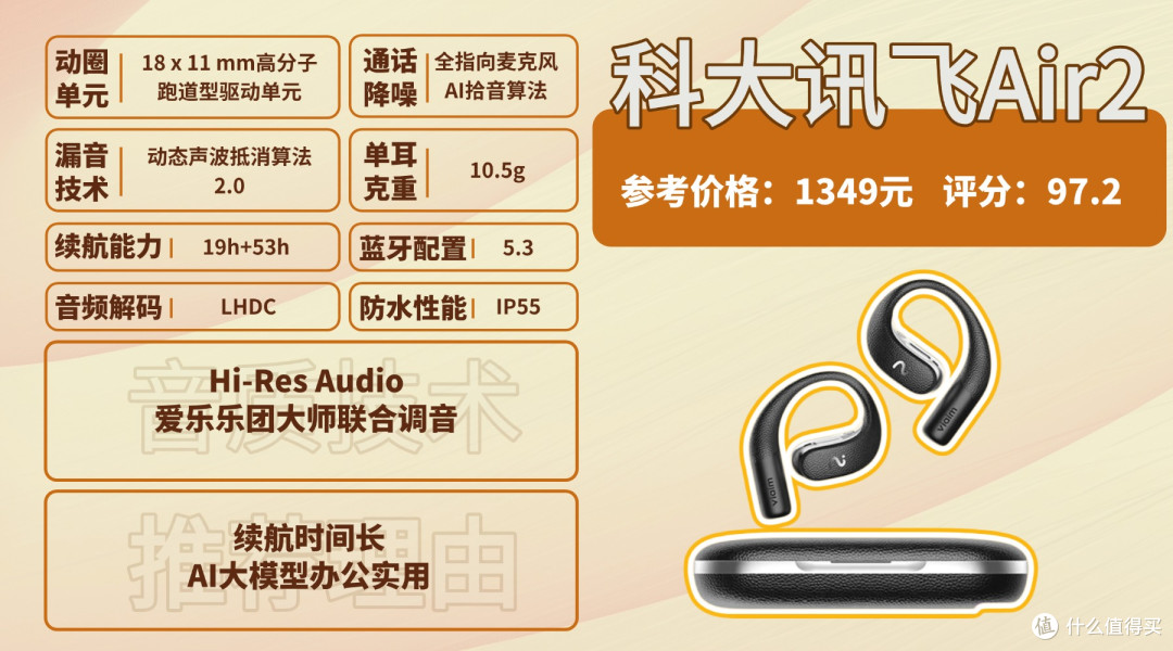 2025开放式耳机哪个品牌好?全网公认开放式耳机品牌排行榜前十名
