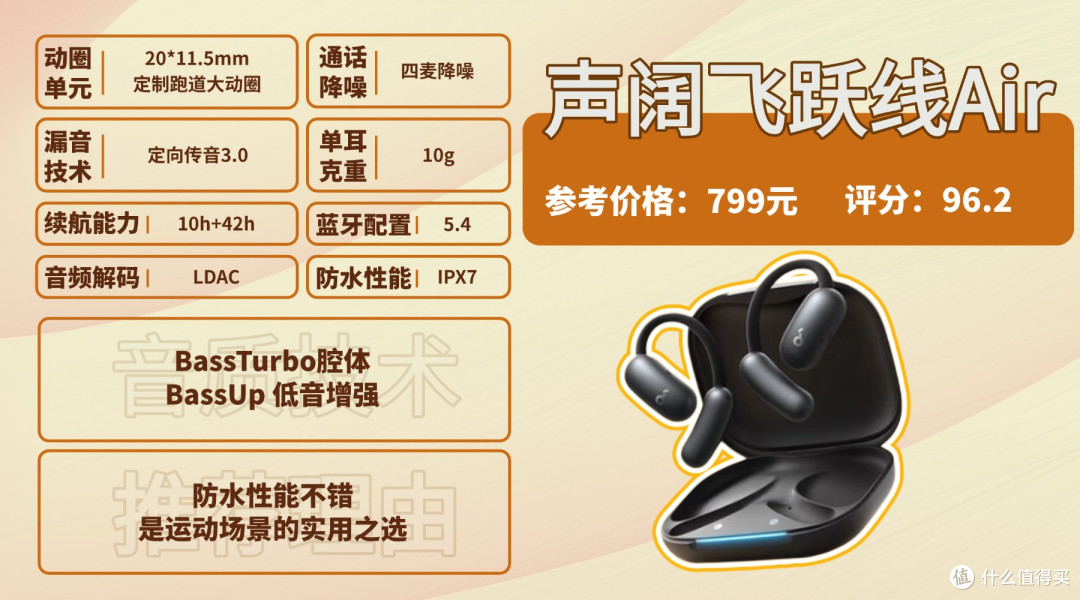 2025开放式耳机哪个品牌好?全网公认开放式耳机品牌排行榜前十名