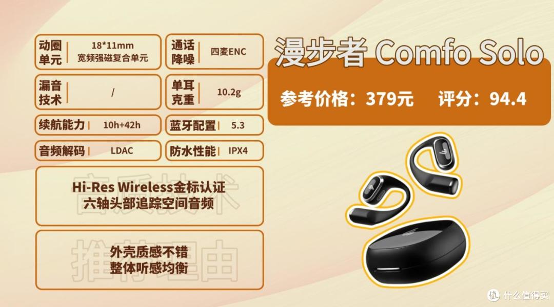 2025开放式耳机哪个品牌好?全网公认开放式耳机品牌排行榜前十名